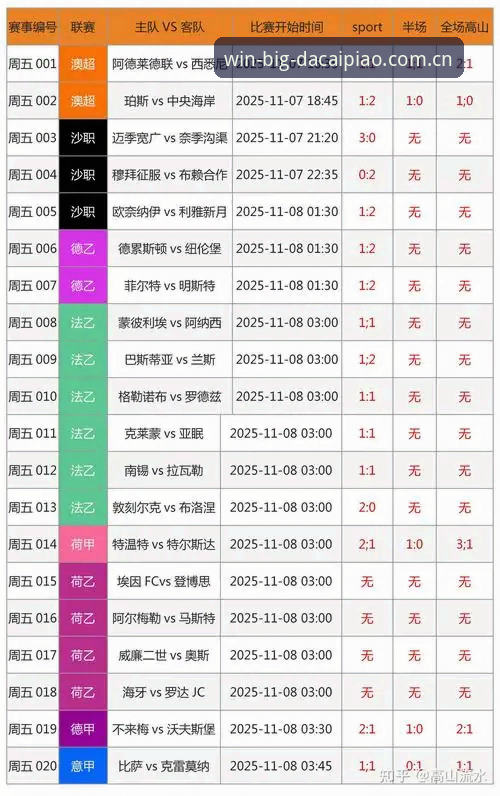 大发彩票APP官网 vs 传统彩票投注站：数字时代购彩体验的全面对比